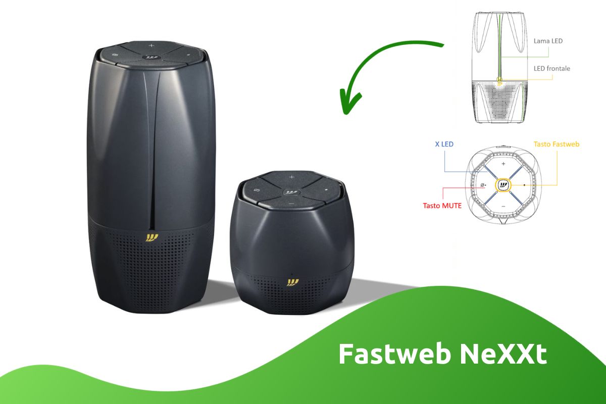 fastweb-nexxt