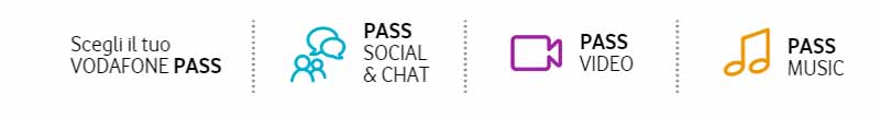 Offerte Vodafone Pass