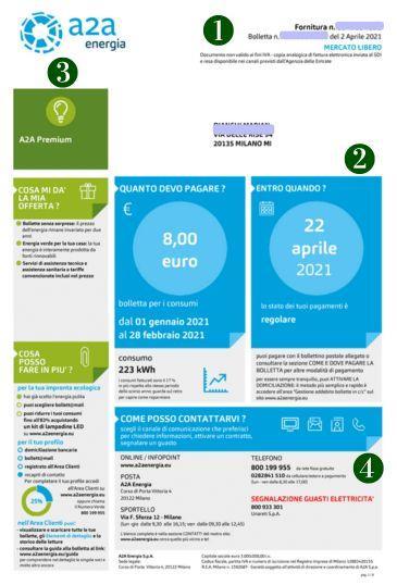 A2A Bollette Pagamento Rateizzazione e Quando Arrivano