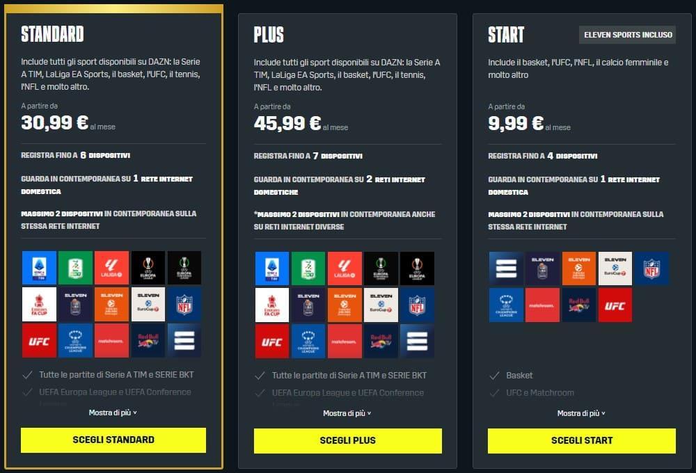 Puoi abbonarti a DAZN scegliendo abbonamenti con prezzi diversi.