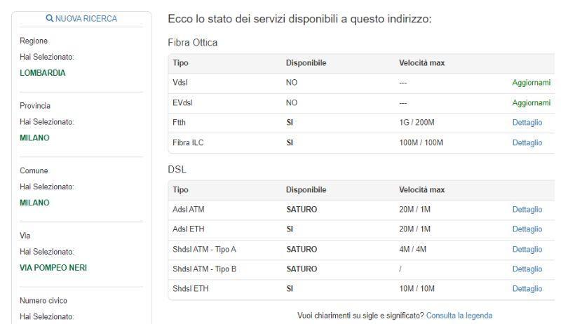 Fibermap Verifica Copertura Internet