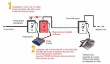 Esempio di Schema per il Ribaltamento delle Prese Telefoniche schema-ribaltamento-prese-telefoniche-teletu